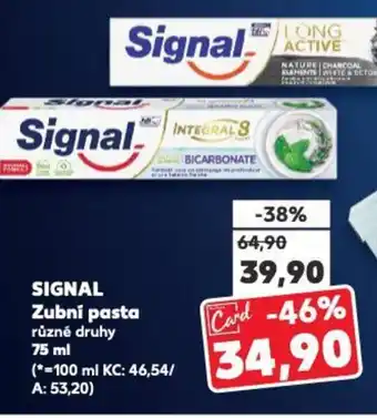 Kaufland SIGNAL Zubní pasta nabídka