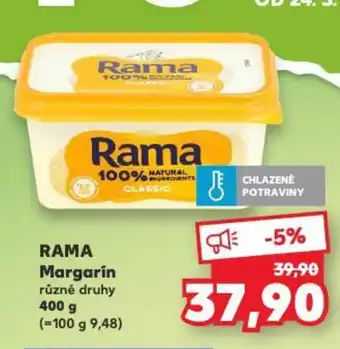 Kaufland RAMA Margarin nabídka