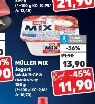 Kaufland Müller mix nabídka