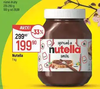 Globus Nutella nabídka