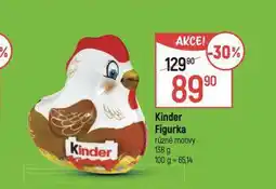 Globus Kinder figurka nabídka