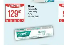 Globus Elmex zubní pasta nabídka