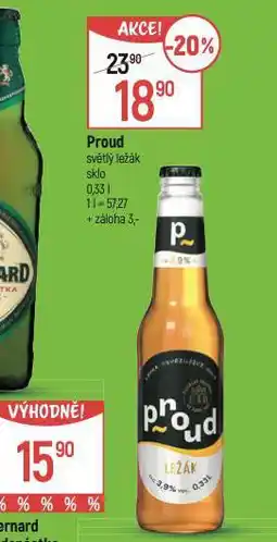 Globus Pivo proud nabídka