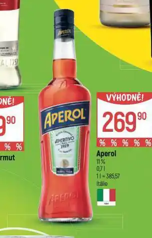 Globus Aperol nabídka