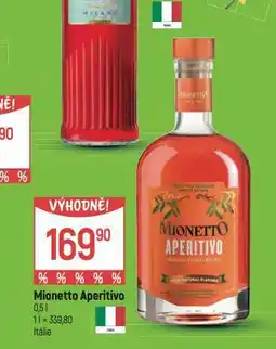 Globus Mionetto aperitivo nabídka