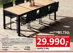 Bauhaus Souprava nábytku Ekeby - 7dílná souprava nabídka
