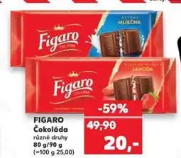 Kaufland Figaro čokoláda různé druhy 80 g/90 g (=100 g 25,00) nabídka