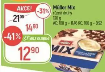 Globus Müller Mix nabídka