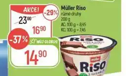 Globus Müller Riso nabídka