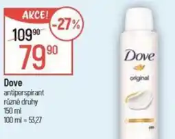 Globus Dove antiperspirant nabídka