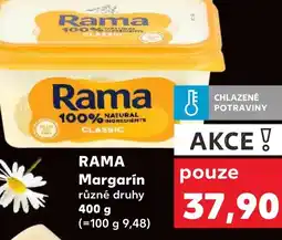 Kaufland RAMA Margarin nabídka