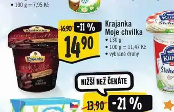 Jip Krajanka moje chvilka nabídka