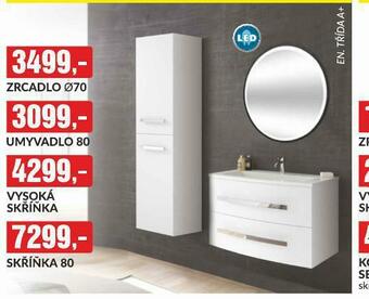 Baumax Umyvadlo 80 nabídka