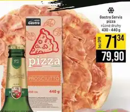 Jip Gastro Servis pizza nabídka