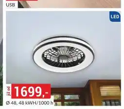 Baumax Ventilátor nabídka