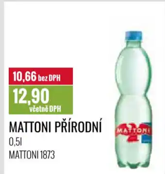 Ratio Mattoni přírodní nabídka