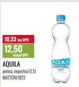 Ratio AQUILA nabídka