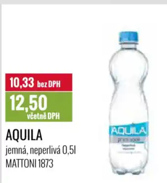 Ratio AQUILA nabídka
