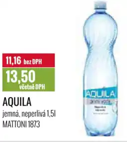 Ratio AQUILA nabídka