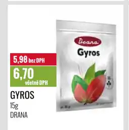 Ratio Gyros nabídka