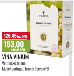 Ratio Vína Vinium nabídka