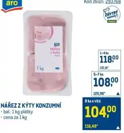 Makro Nářez z kýty konzumní nabídka