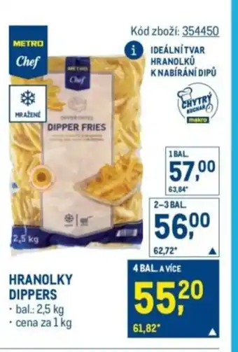 Makro Hranolky dippers nabídka