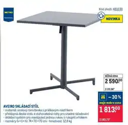 Makro AVEIRO SKLÁDACÍ STŮL nabídka
