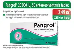 Lékárny IPC Pangrol nabídka