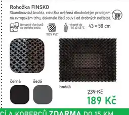Vesna Rohožka Finsko nabídka