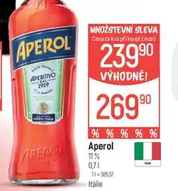 Globus Aperol nabídka