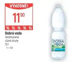 Globus Dobrá voda nabídka