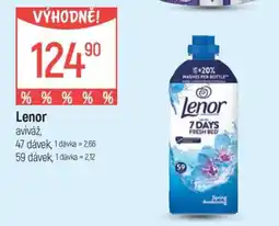 Globus Lenor aviváž nabídka