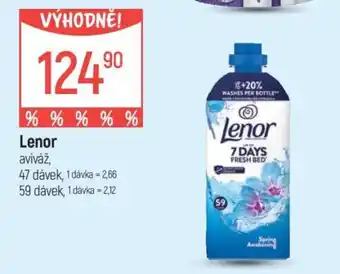 Globus Lenor aviváž nabídka