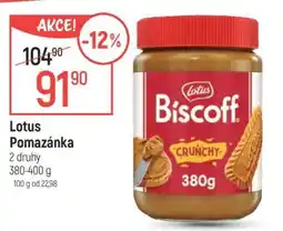 Globus Lotus Pomazánka nabídka