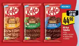 Albert Kit Kat Tabulka nabídka