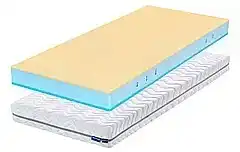 Sconto Matrace ANTISTRESS VISCO nabídka