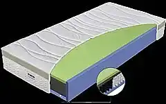 Sconto Matrace AMBRA SENIOR nabídka