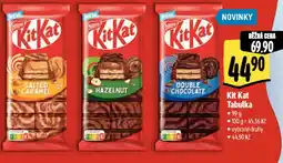 Albert Kit Kat Tabulka nabídka