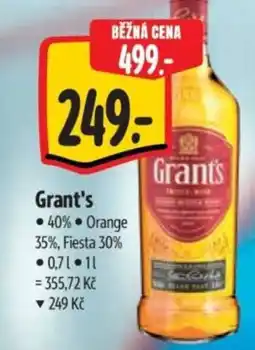 Albert Grant's nabídka