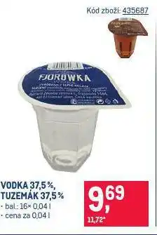Makro Tuzemák nabídka