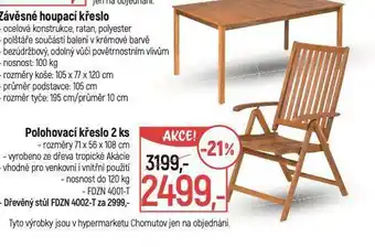 Globus Polohovací křeslo nabídka