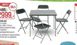 Globus Piknik set nabídka