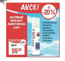 Globus Repelenty off! nabídka