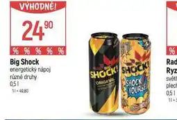 Globus Bih shock nabídka
