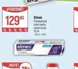 Globus Elmex zubní pasta nabídka