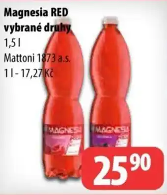 Partner Maloobchodní síť Magnesia RED nabídka