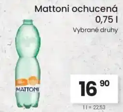 Kubík potraviny Mattoni ochucená nabídka