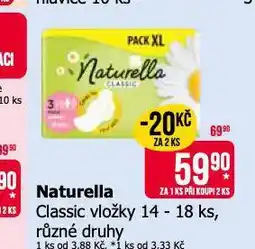 Teta Naturella classic vložky nabídka