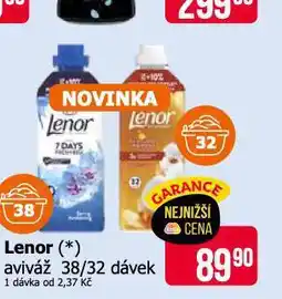 Teta Lenor aviváž nabídka